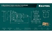 Чугунные слесарные тиски Kraftool 3D Multi-Purpose 125 мм 32706-125