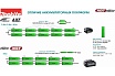 Аккумуляторная дрель-шуруповерт Makita XGT BL 40В DF001GZ
