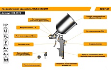 Пневматический краскопульт с верхним бачком Deko DKSG1U 1000 мл, металл 018-0926