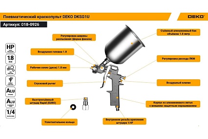 Пневматический краскопульт с верхним бачком Deko DKSG1U 1000 мл, металл 018-0926