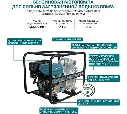 Мотопомпа Konner&Sohnen KS 80MW