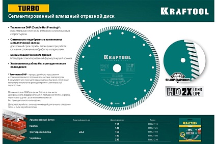 Диск алмазный отрезной турбо по бетону и кирпичу Kraftool Turbo 115х22 мм 36682-115
