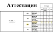 Проволока сварочная омедненная СВ08Г2С-О 1.2 мм, кассета 18 кг Кордленд PSV-00011
