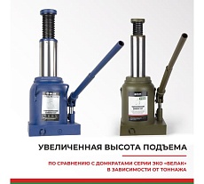 Гидравлический домкрат БелАК PREMIUM 50 т BAK.30022