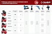 Воздушный масляный компрессор Зубр 260 л/мин, 1800 Вт КПМ-260-50