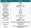 Скважинный насос LEO 3XRm 2/27-0.75 кабель 60 м, 750 Вт, 220В/50Гц, максимальный объем 2,7 куб.м/ч, максимальная высота 117 м 2115