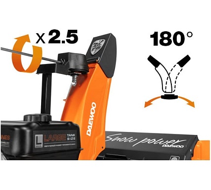 Бензиновый снегоуборщик DeWorks S 6560 DeWORKS