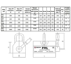 Магнитный захват Сибталь модель PML 600 кг 080 0001 0600