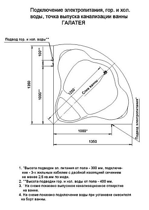 Акриловая ванна Aquatek Галатея 135х135 см