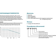 Вертикальный циркуляционный насос с линейным расположением патрубков LEO LPP 40-31-4/2, 4,0 кВт, 380В, Qmax. 38,0 m3h, Hmax. 35 m 566