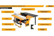 Распиловочный станок Deko DTS-1500 065-1219