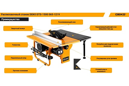 Распиловочный станок Deko DTS-1500 065-1219