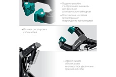 Зажимная струбцина Kraftool RC-38 38х38 мм 32224-04