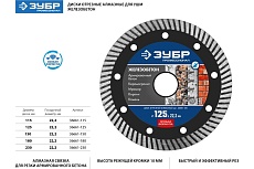 Диск отрезной алмазный Зубр Профессионал Железобетон 125 мм 36661-125