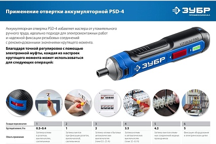 Аккумуляторная отвертка Зубр Профессионал 4 Vmax, в кейсе с набором 33 бит PSD-4S