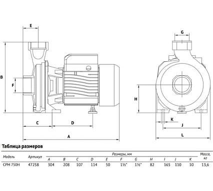 Центробежный поверхностный насос (консольный) UNIPUMP CPM 750H 47258