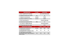 Шаровой угловой кран с накидной гайкой STI для котлов, Г/Г, 20 ТТ000018038