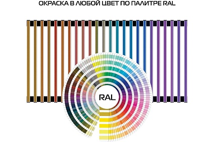 Внутрипольный конвектор Royal Thermo ATRIUM-90/250/2200-DG-U-NA НС-1477905