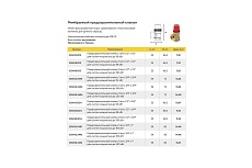Клапан предохранительный ELSEN 1/2, 1/2, ВВ, 6 бар, латунь ESV06.1212