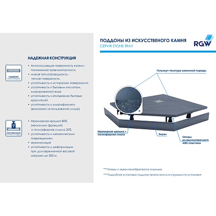 Поддон для душа RGW Stone Tray ST/T-G 90x90 графит, пятиугольный