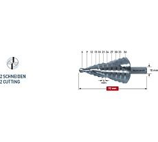 Сверло ступенчатое 6-36 мм Karnasch 20.1450U