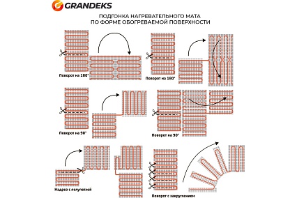 Двухжильный мат Grandeks MATRIX 1.5/225 2703
