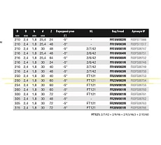 Диск пильный 250x2.4x1.8x30 мм, Z60, A=-5, ATB, Miter Wood Freud FR23W002M