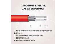 Комплект теплого пола Caleo Supermat 200-0,5-5,0 КА000001719