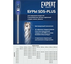 Бур SDS-plus EXPERT 14x200x260 мм STARTUL SE8314-260