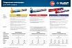 Электроды сварочные Зубр МР-3, с рутиловым покрытием, 4х450 мм, 5 кг 40015-4.0
