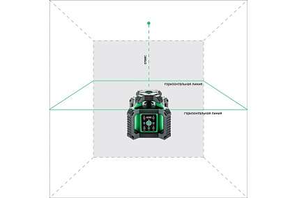 Профессиональный лазерный нивелир ADA ROTARY 500 HV-G SERVO А00579