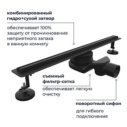 Трап для душа RGW SDR-54B 40 см черный 79215440-04