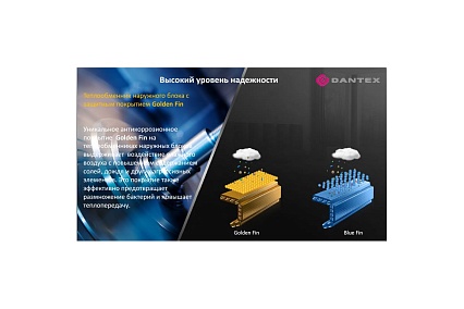 Инверторная сплит-система Dantex RK-09SDMI/RK-09SDMIE комплект 64952859