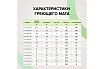 Комплект теплого пола Caleo Supermat 130-0,5-1,2 КА000001700