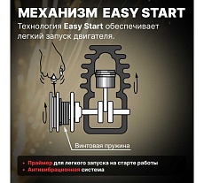 Бензопила Eco CSP-165