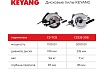 Дисковая пила Keyang CS235-20B
