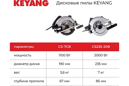 Дисковая пила Keyang CS235-20B