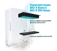 Система приточной вентиляции TION Бризер Bio-X SM Base