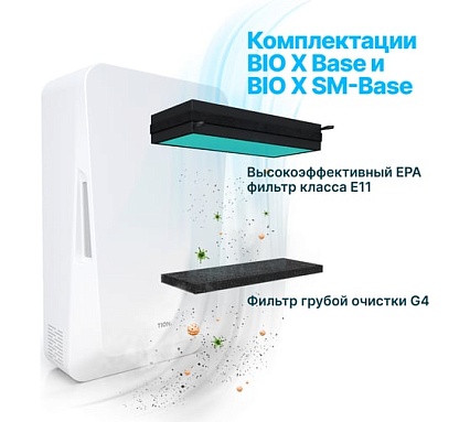 Система приточной вентиляции TION Бризер Bio-X SM Base