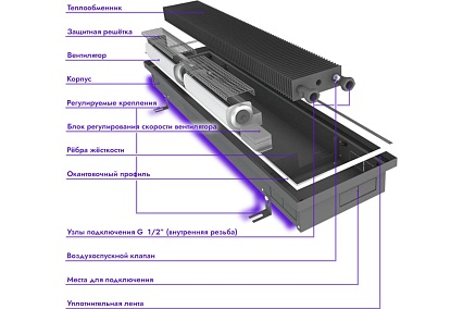 Встраиваемый внутрипольный конвектор Techno Vent KVZV 350-85-1400 RH04002063