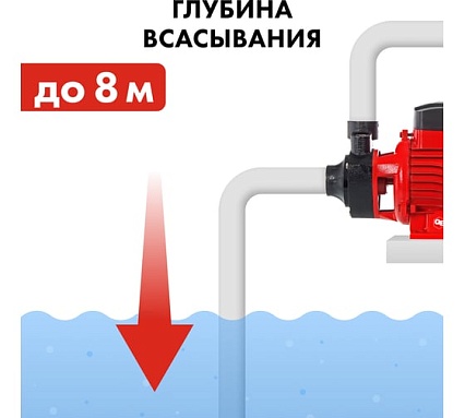 Садовый насос Quattro Elementi Giardino 601 Ci 910-126