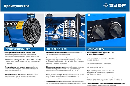 Электрическая тепловая пушка Зубр Профессионал 24 кВт ТП-П24