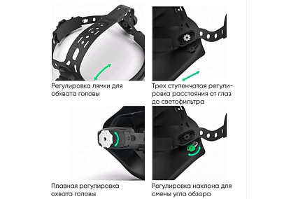 Щиток сварщика с автоматически затемняющимся светофильтром Элемент-615 Fitsiz Company FSC-1.04.312.2
