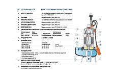 Насос Pedrollo BC 10/50 -N 48SGM81A0A