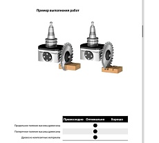 Пильный диск по дереву 120x4x20+1 мм, Z30, HM Freud Lu34M40EA3