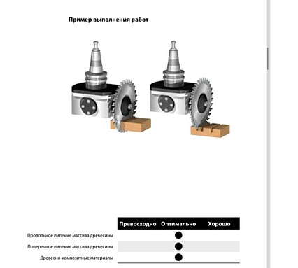 Пильный диск по дереву 120x4x20+1 мм, Z30, HM Freud Lu34M40EA3