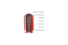 Мембранный бак для отопления Wester WRV 300 top 0-14-0190