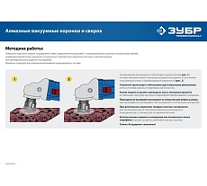 Коронка алмазная вакуумная Зубр Профессионал 32 мм, М14, 15 мм кромка 29865-32